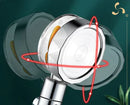 Chuveiro Inteligente de Alta Pressão - TurboSpa